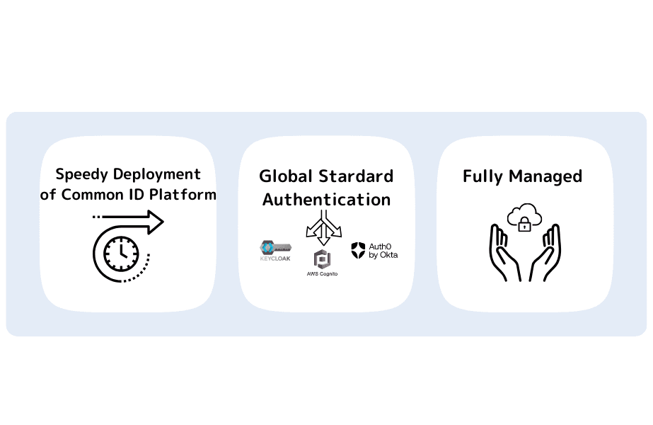 Feature: Top-Notch Security