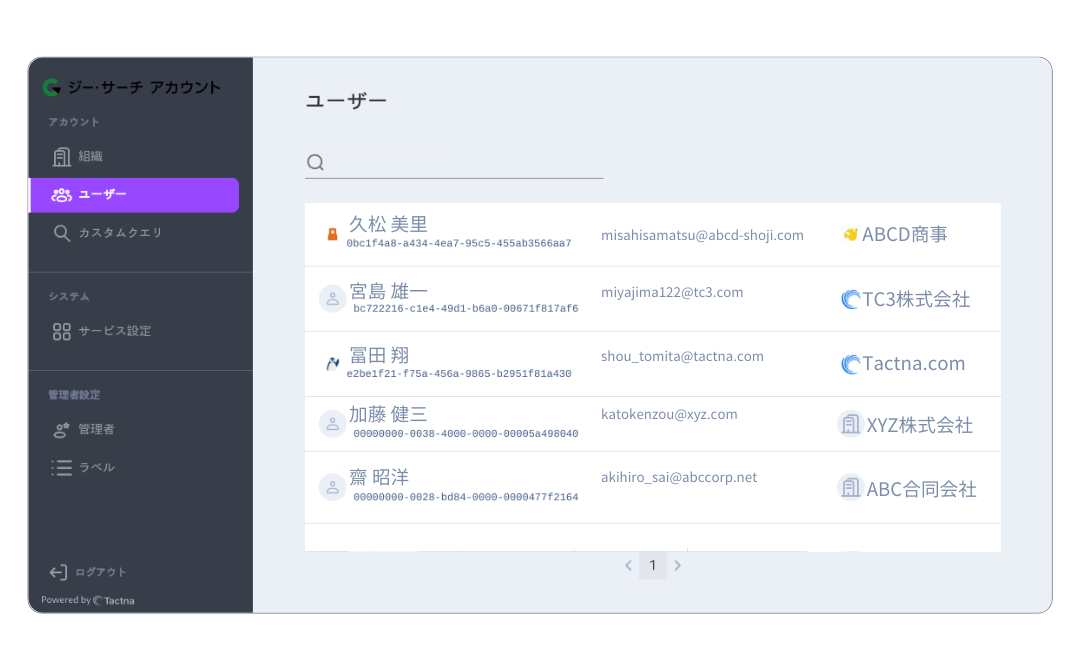 業務担当者画面のユーザー一覧